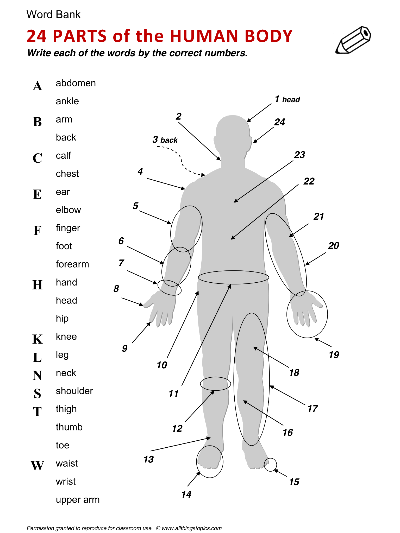 13 Hospital Visits Ideas English Lessons Teaching English Teaching