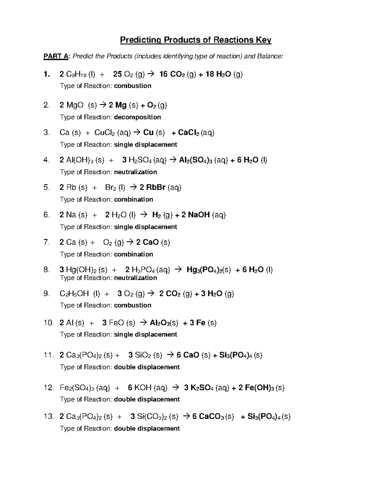 141 Predicting Products Of Reactions Key And Solutions Studocu 141 Predicting Products Of Reactions Key And Solutions Studocu