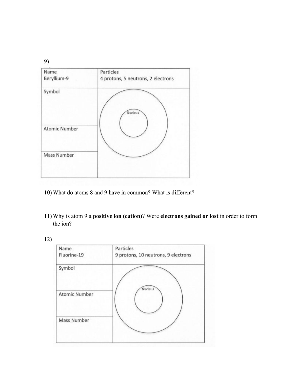 2 4 Build An Atom Phet Simulation Jill Mayorga Library Formative