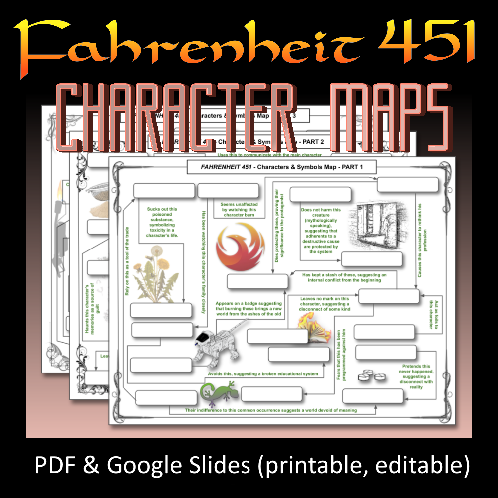 3 FAHRENHEIT 451 Characters And Symbols Maps Worksheet Review PDF Slides Made By Teachers 3 FAHRENHEIT 451 Characters And Symbols Maps Worksheet Review PDF Slides Made By Teachers
