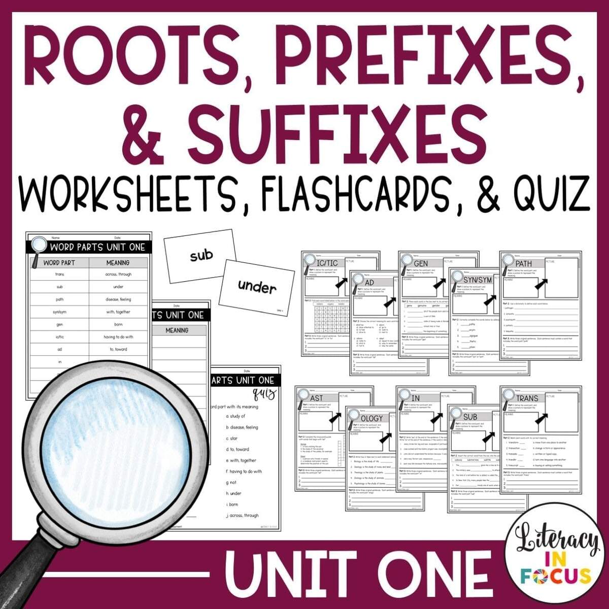 3 Steps For Teaching Root Words Prefixes And Suffixes Literacy In Focus