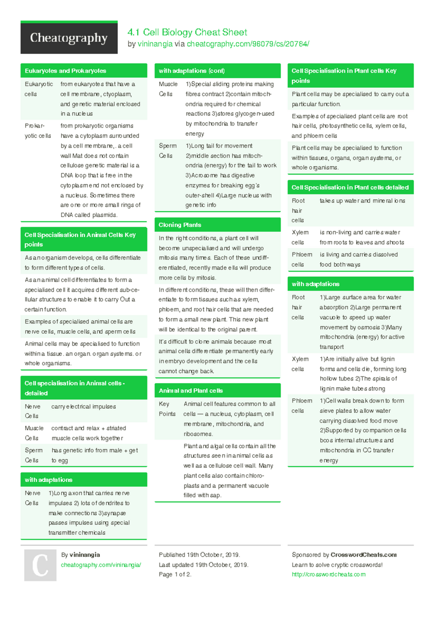 4 1 Cell Biology Cheat Sheet Eukaryotic And Animal Cell Overview Studocu 4 1 Cell Biology Cheat Sheet Eukaryotic And Animal Cell Overview Studocu
