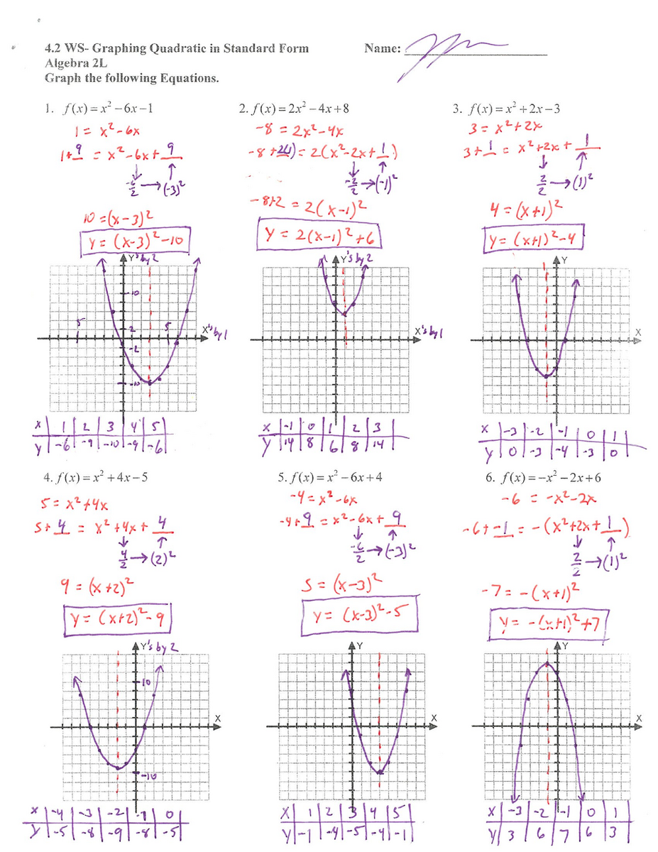 4 2 WS Graphing Quadratic Equations In Standard Form KEY Studocu Worksheets Library