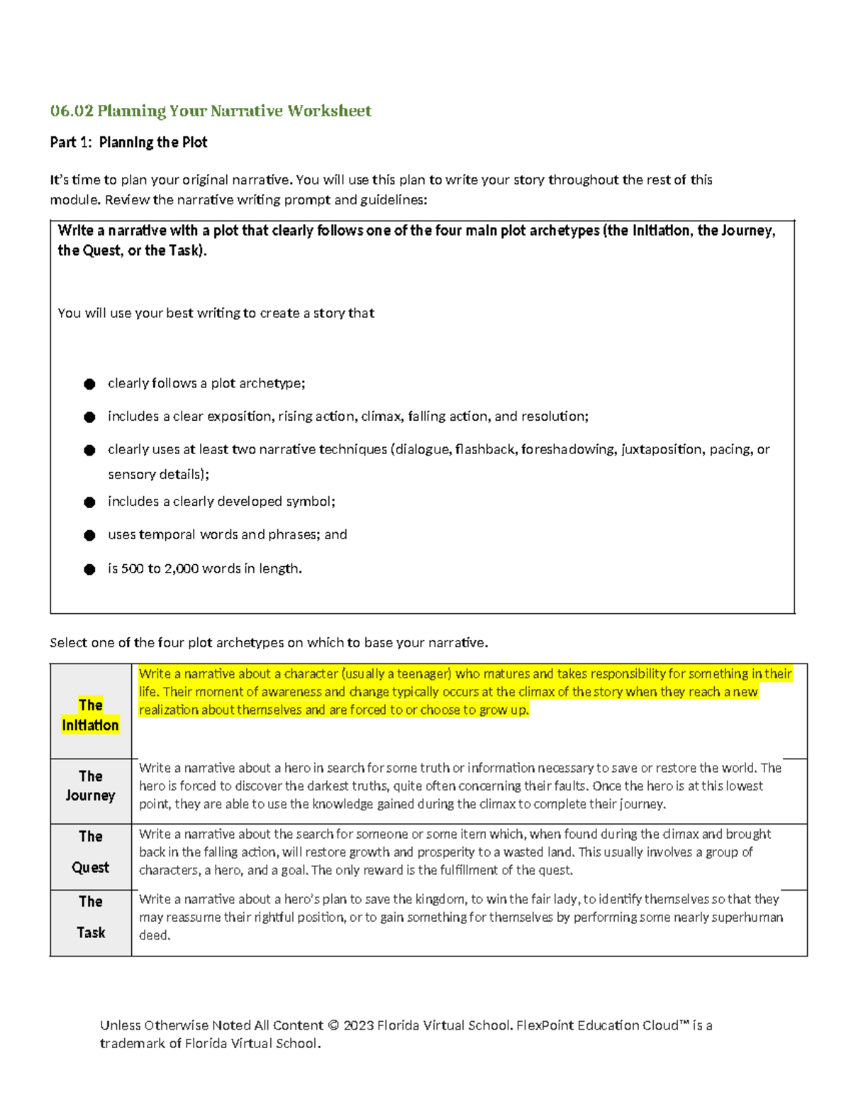 6 02 Narrative Planning Worksheet Plot Archetypes Techniques Studocu