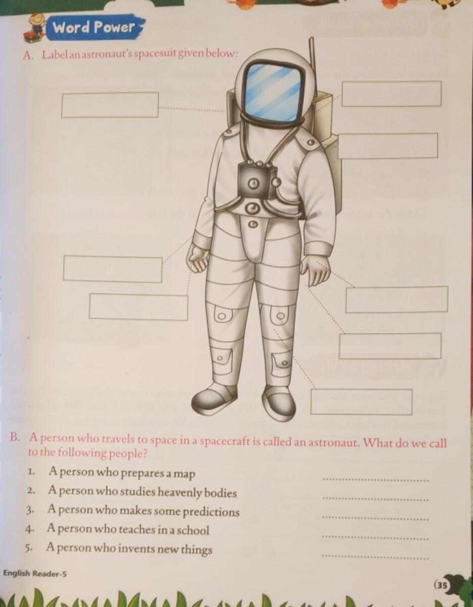 A Label An Astronaut s Spacesuit Given Below Refer To The Diagram Of