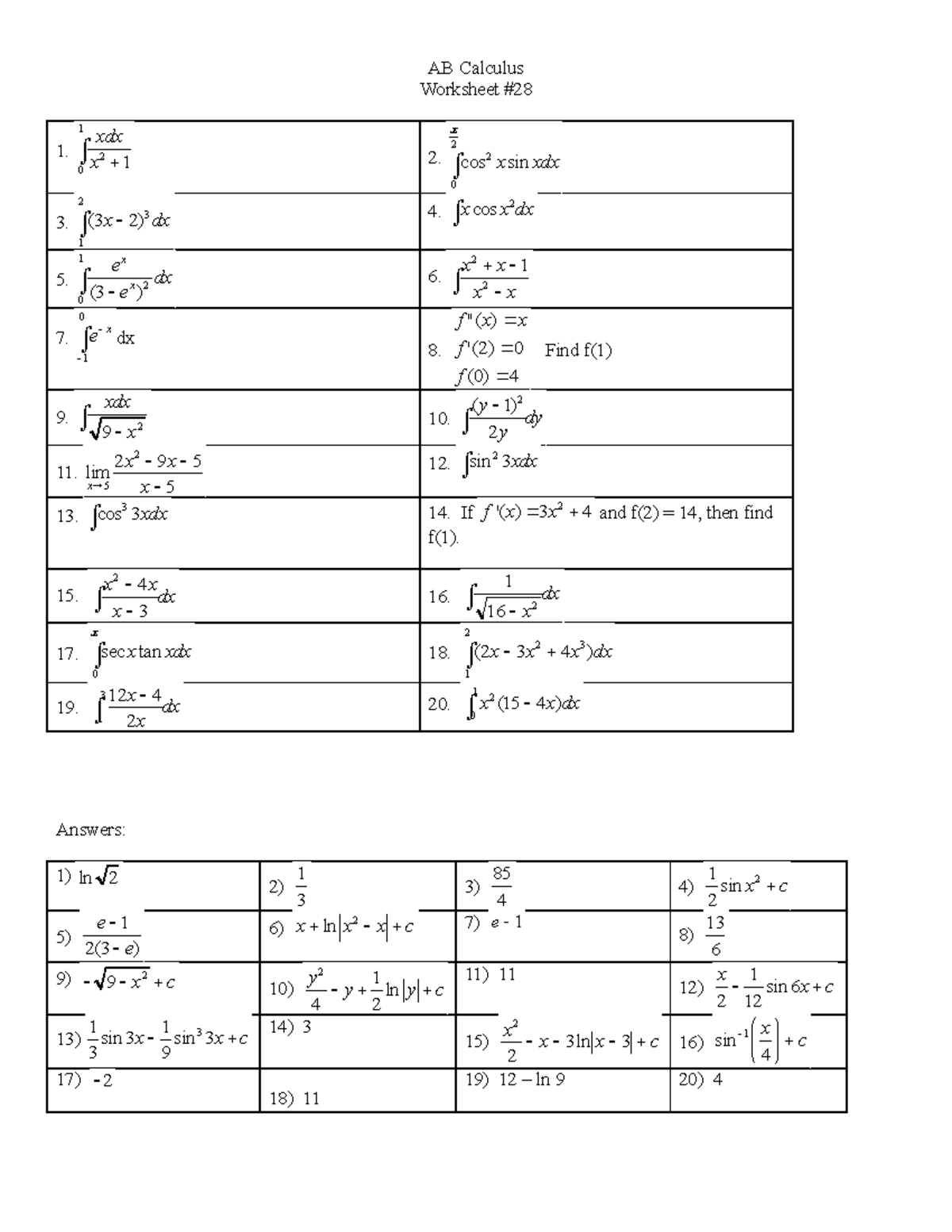 AB WS 007 3 Part Definition Of Continuity In Calculus Studocu Continuity Worksheet Classwork For Math 101 Concepts Definitions Studocu