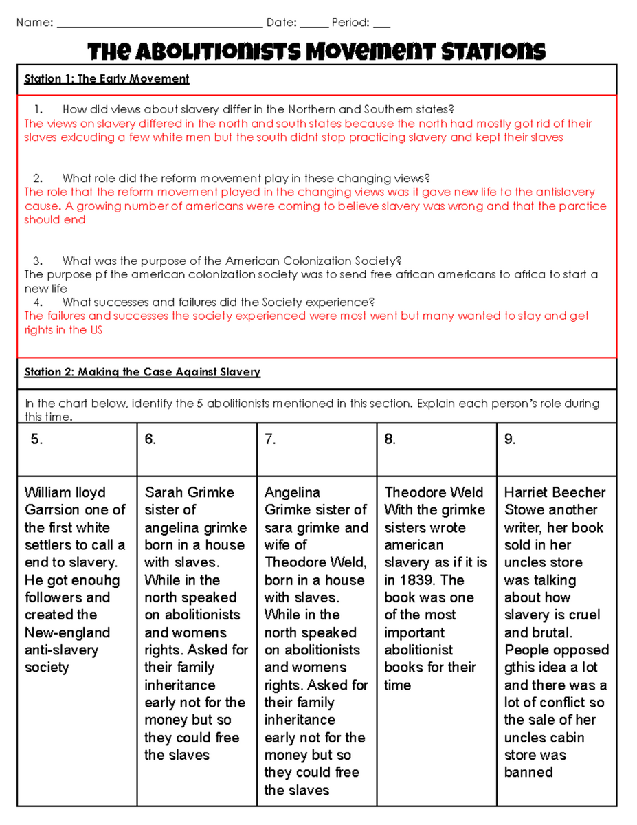 Abolitionists Response Sheet Analyzing The Movement s Impact Studocu