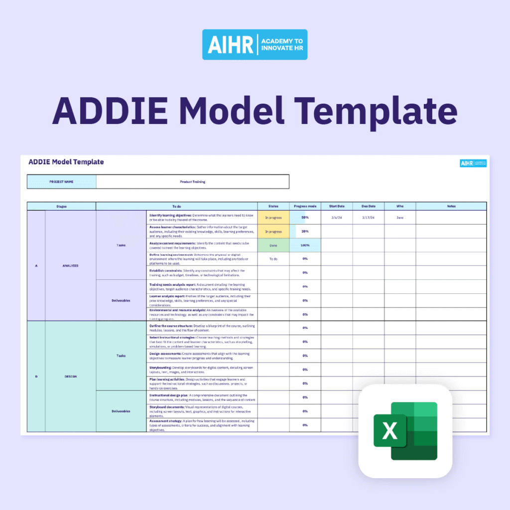 ADDIE Model Explained All You Need To Know FREE Template AIHR ADDIE Model Explained All You Need To Know FREE Template AIHR