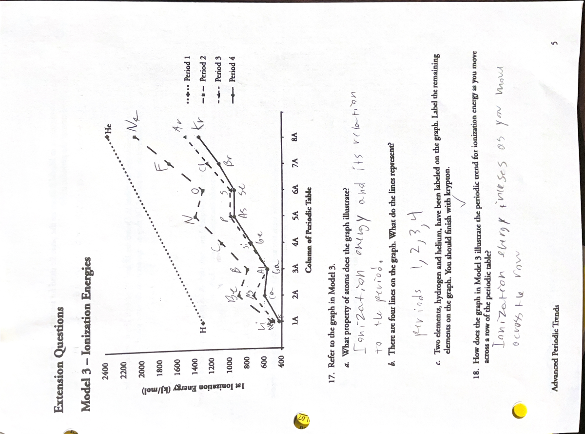 Advanced Periodic Trends Analysis Ionization Energies Insights Studocu Advanced Periodic Trends Analysis Ionization Energies Insights Studocu