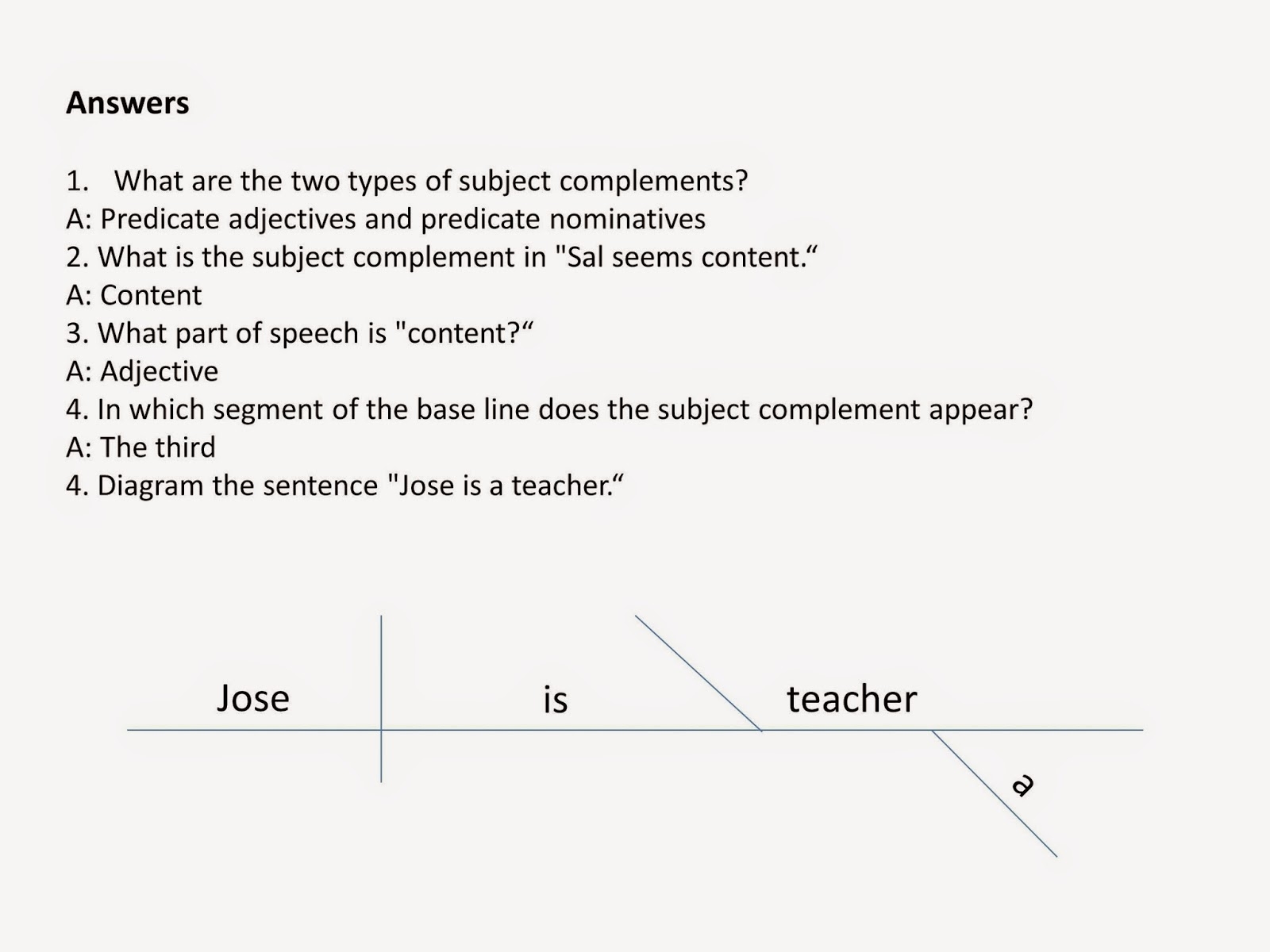 Amy Lynn Hess Sentence Diagramming Diagramming Subject Complements Amy Lynn Hess Sentence Diagramming Diagramming Subject Complements