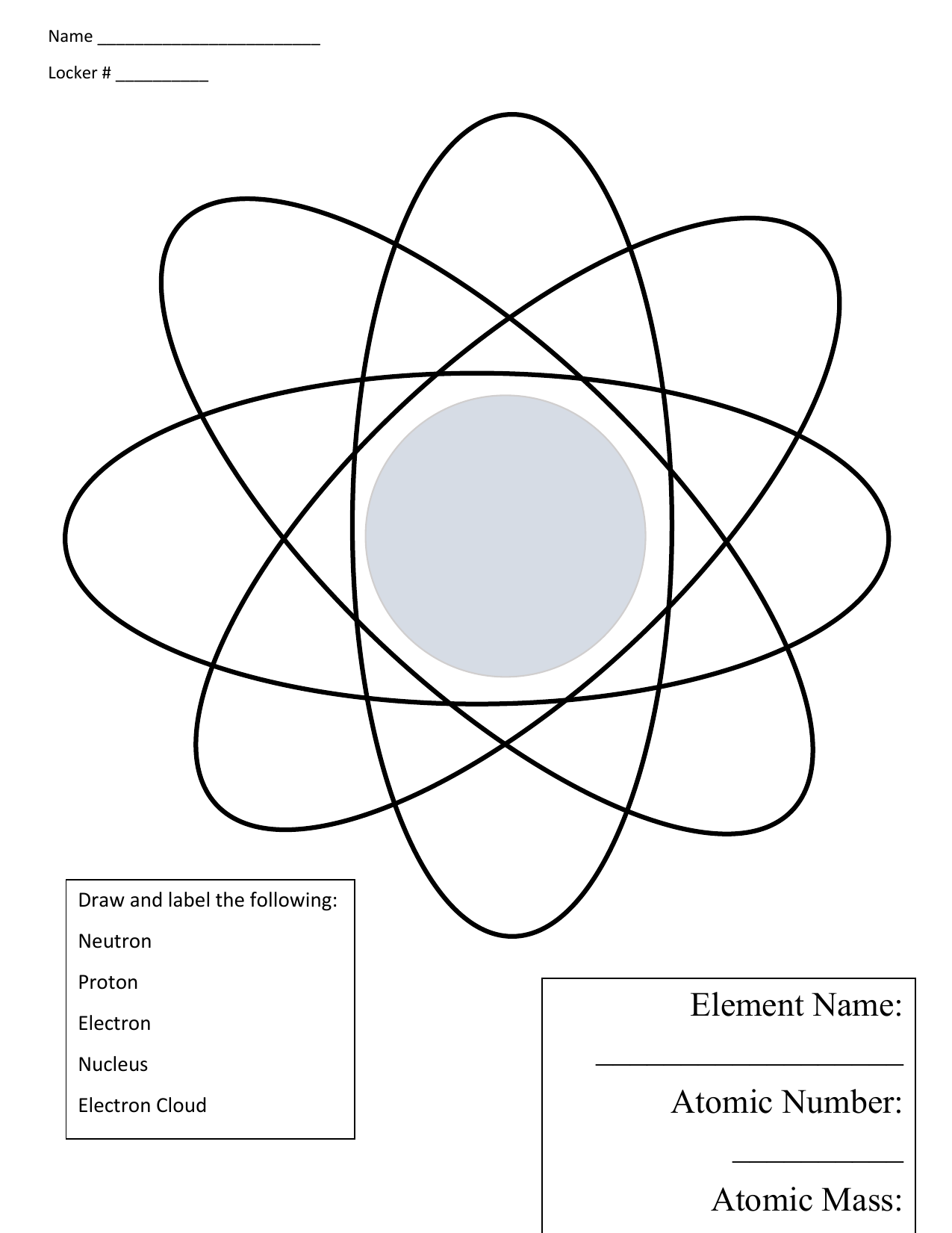 Atom Structure Worksheet Draw Label Parts