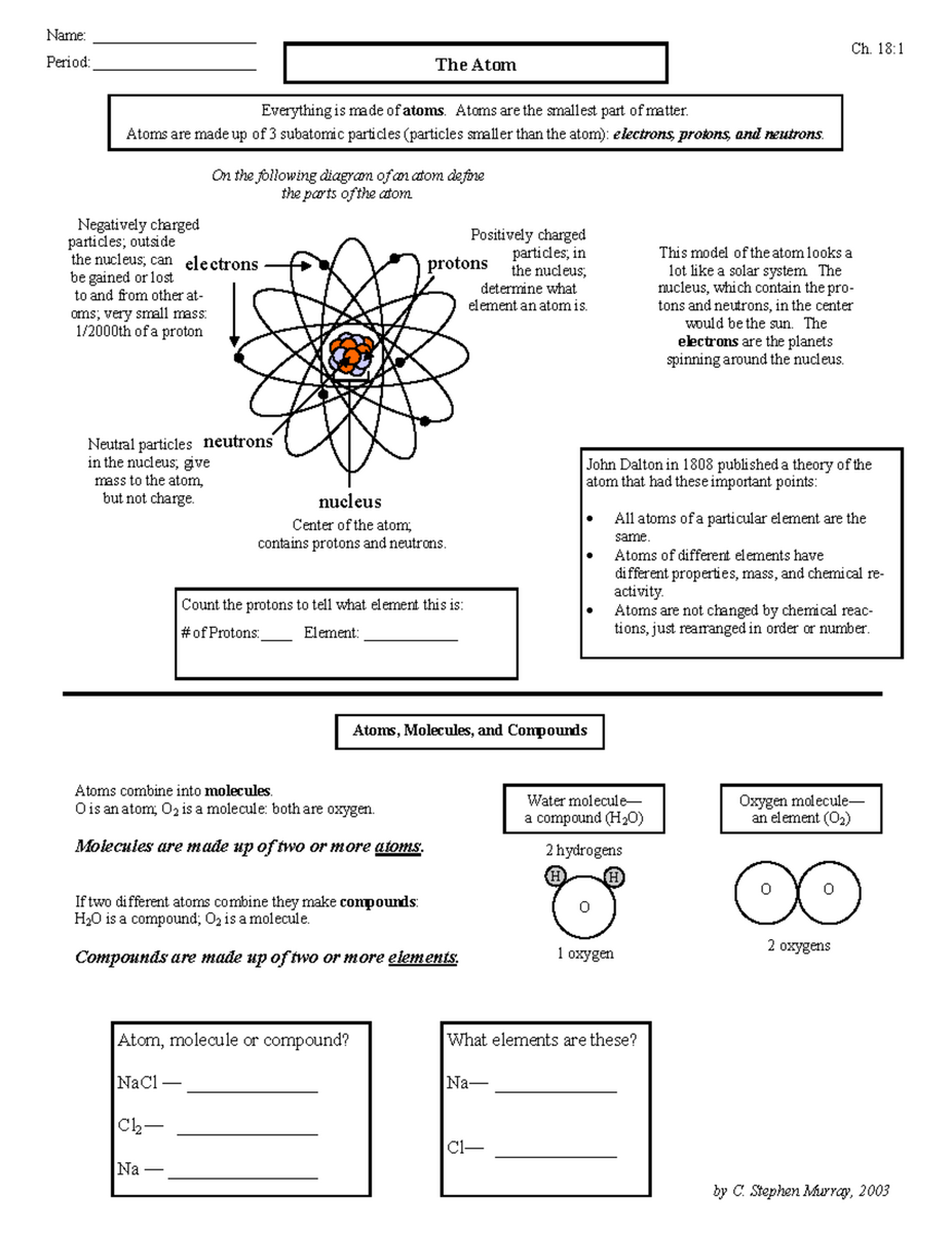 Atom WS Atom Definitions Periodic Table Practice Worksheet Studocu
