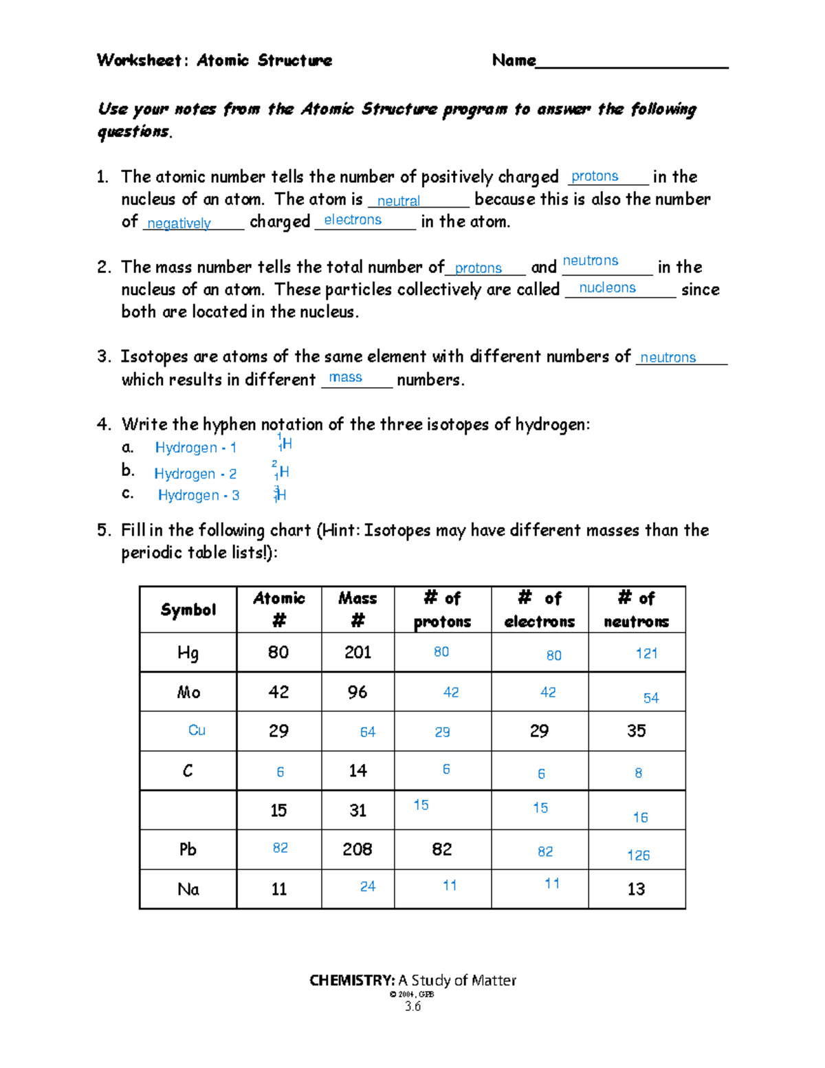 Atomic Structure Worksheet Science WKST Studocu