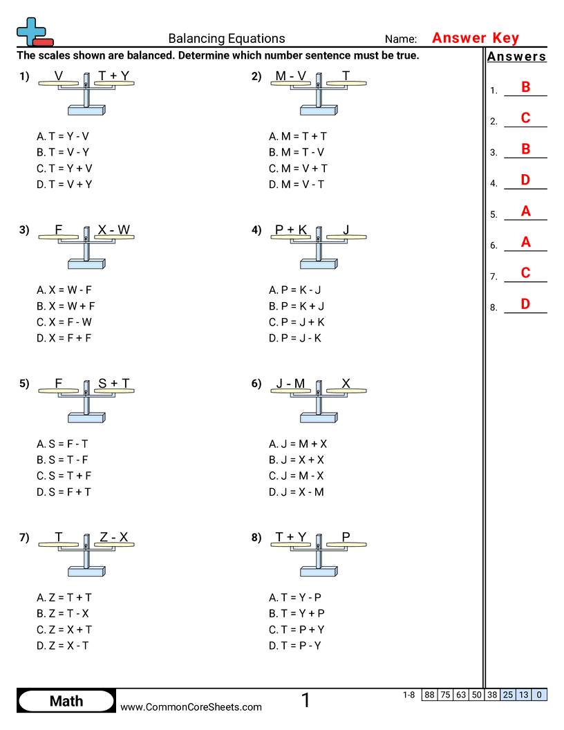 Balancing Equations Worksheets Percent Worksheets