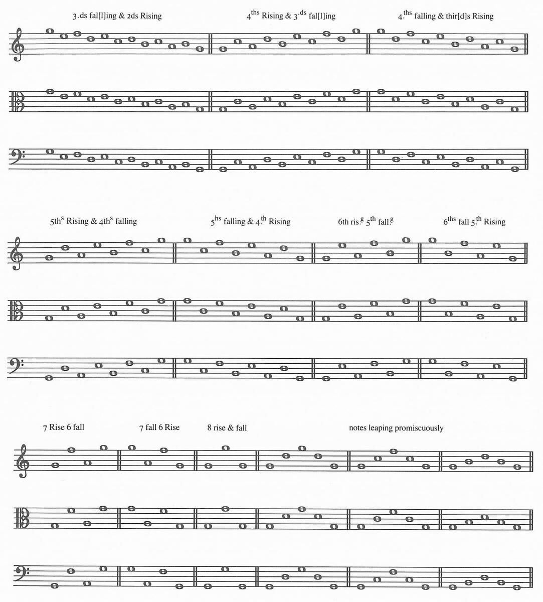 Billings S Introduction To The New England Psalm Singer Colonial Society Of Massachusetts