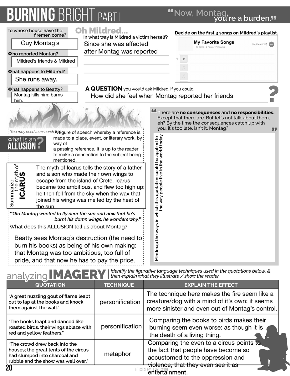 Burning Bright Worksheet Literary Analysis Burning Bright Worksheet Literary Analysis