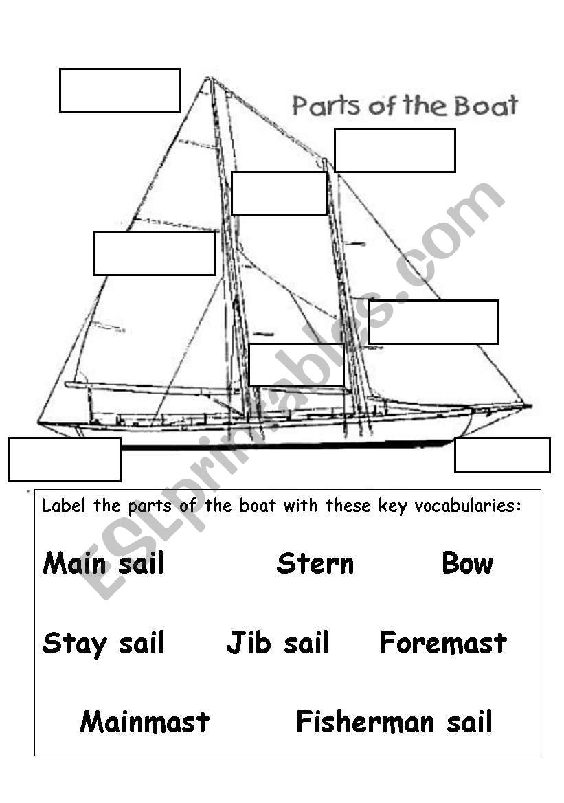Can You Label The Parts Of A Boat ESL Worksheet By Tayba1