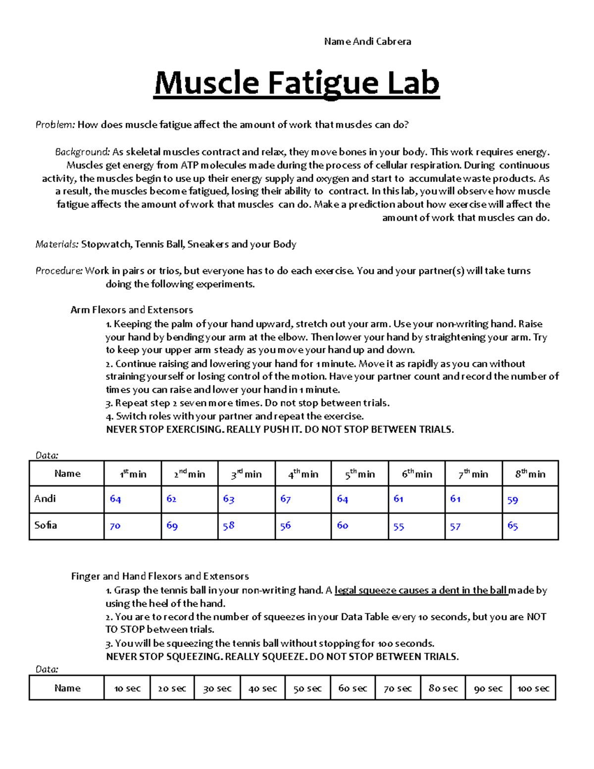 Case Study Diagnosis And Management Of Myasthenia Gravis Studocu Case Study Diagnosis And Management Of Myasthenia Gravis Studocu
