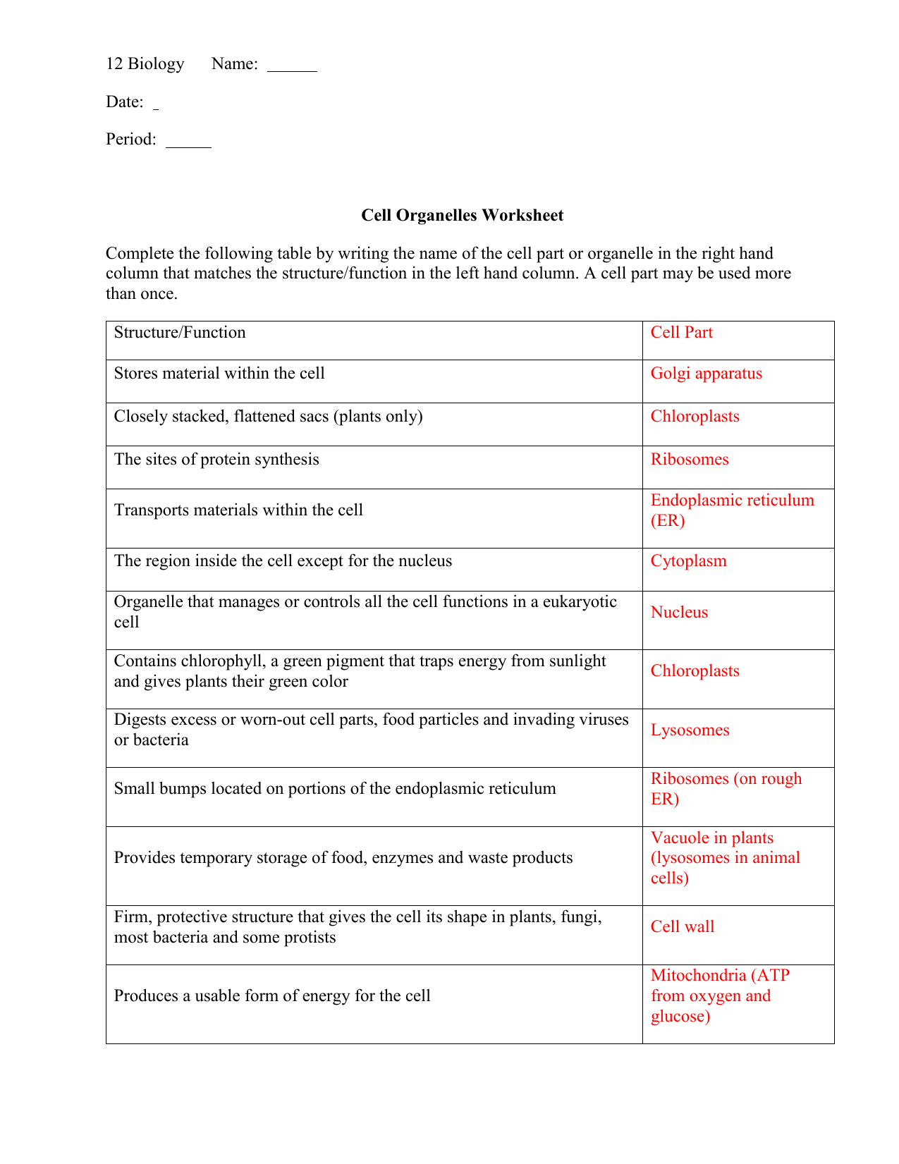 Cell Organelles Functions Descriptions Ch 5 L 2 Studocu