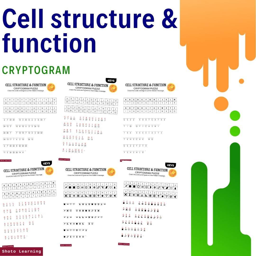 Cell Structure Function Missing Letter Worksheet Biology Challenge