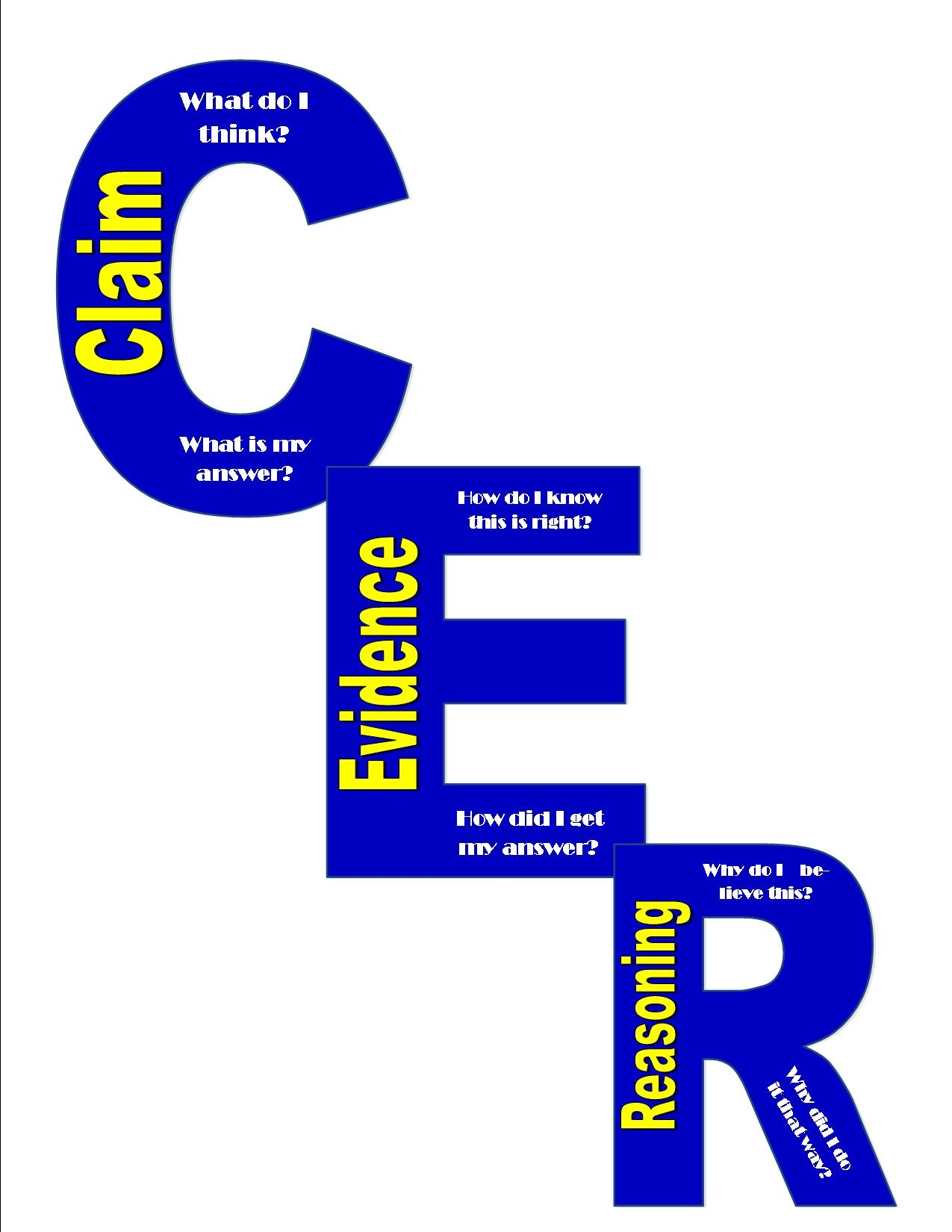 CER Claim Evidence Reasoning The Gaming Grammarian