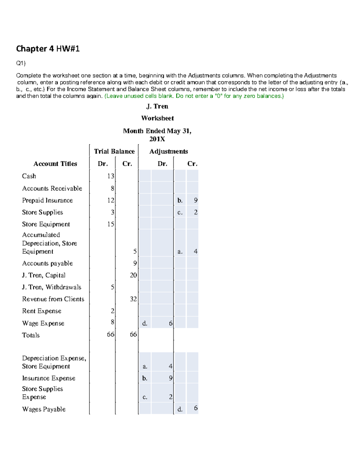 Chapter 4 HW 1 Small Business Accounting Worksheet And Statements Studocu Chapter 4 HW 1 Small Business Accounting Worksheet And Statements Studocu