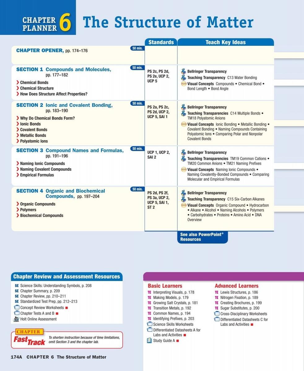 Chapter 6 Structure Of Matter Textbook Lower Cape May Regional Elements Compounds And Mixtures Overview For CHEM 101 Final Exam Studocu