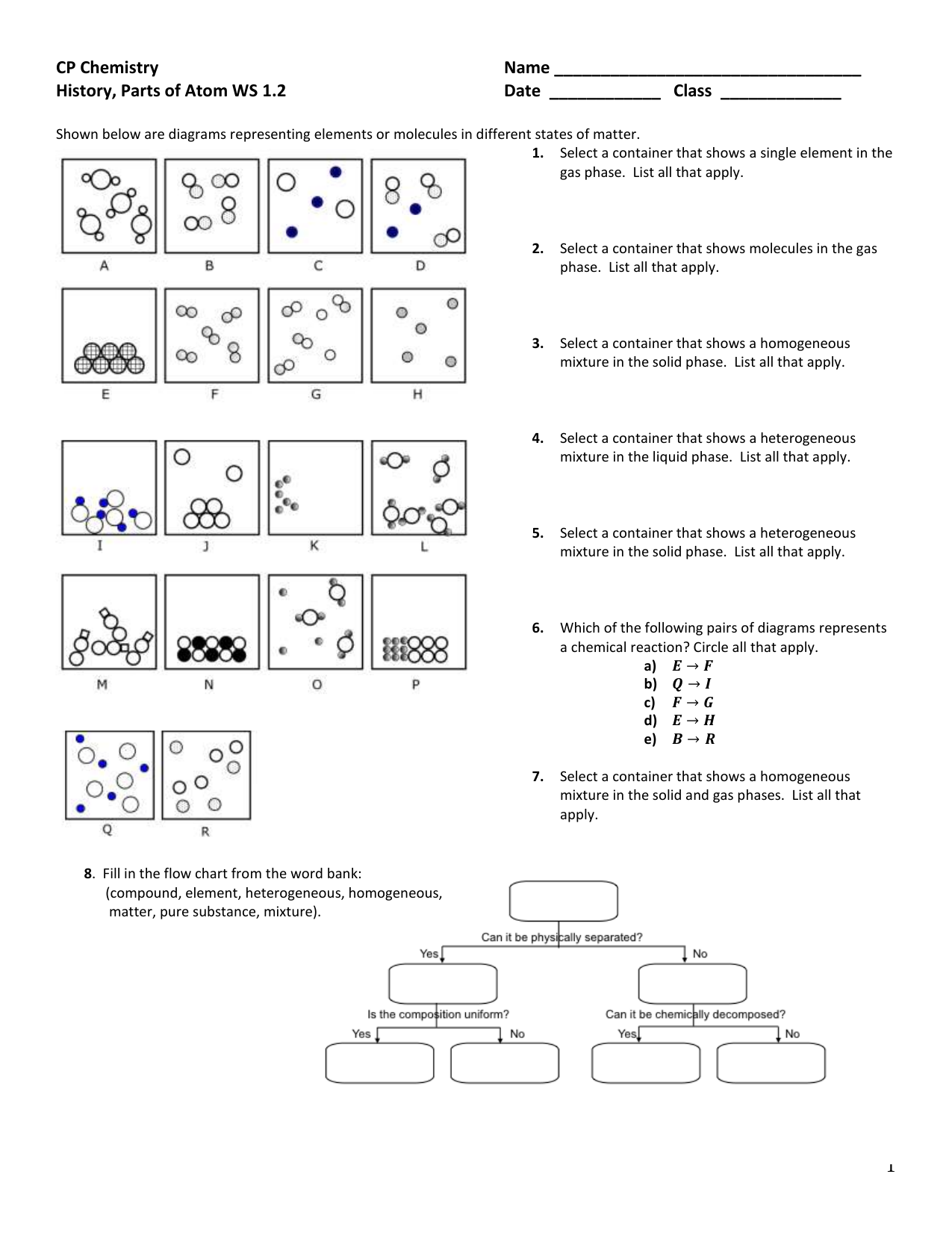 Chemistry Worksheet Atoms Elements And Mixtures Chemistry Worksheet Atoms Elements And Mixtures