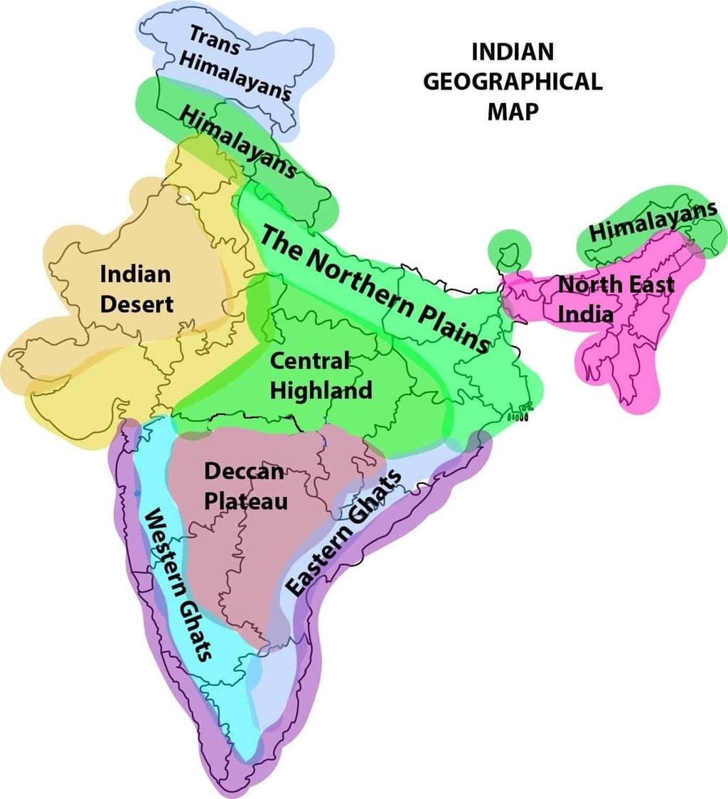 Class 9 Geography Chapter 1 Question Answers Contemporary India I