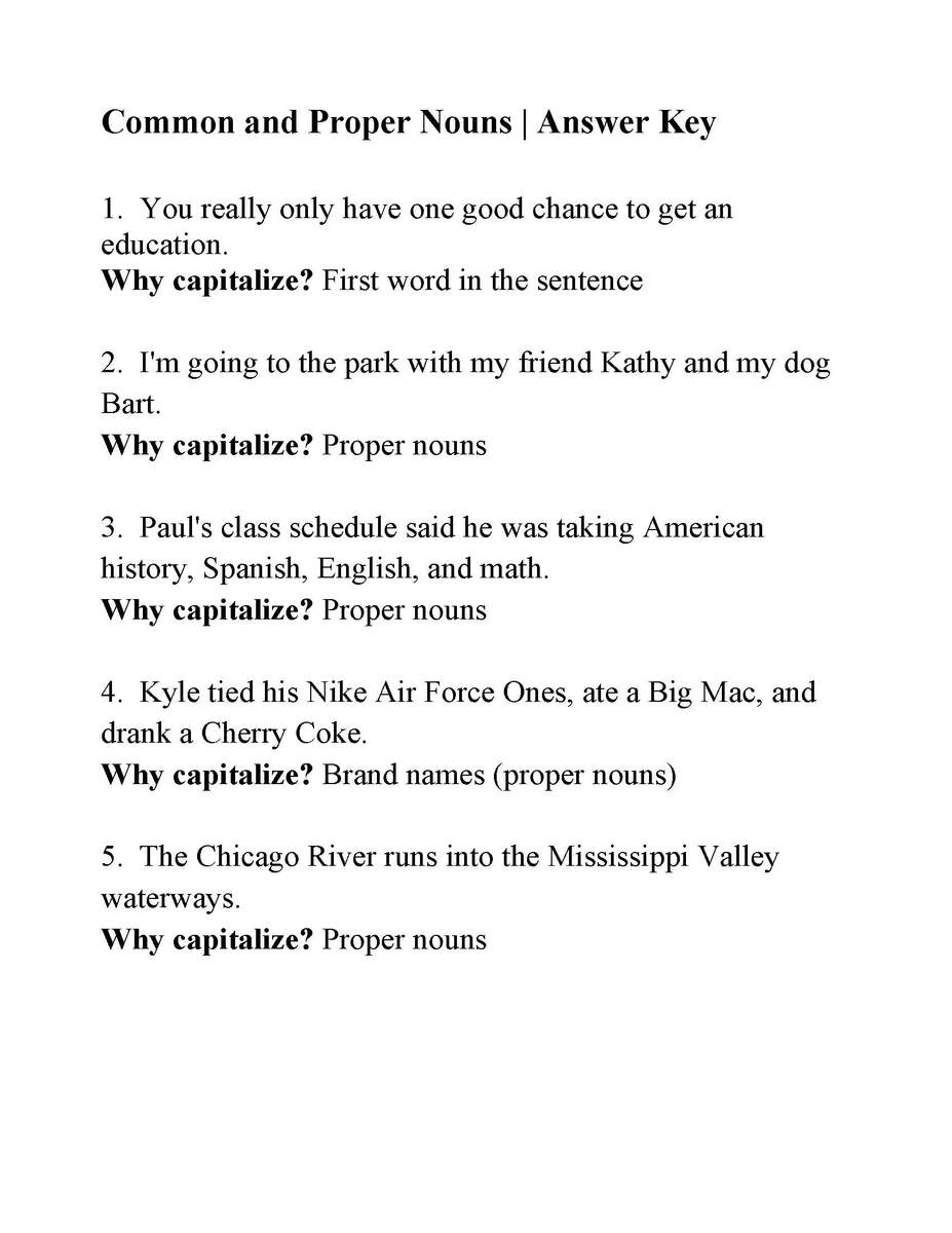 Common And Proper Nouns And Capitalization Worksheet Grammar Activity