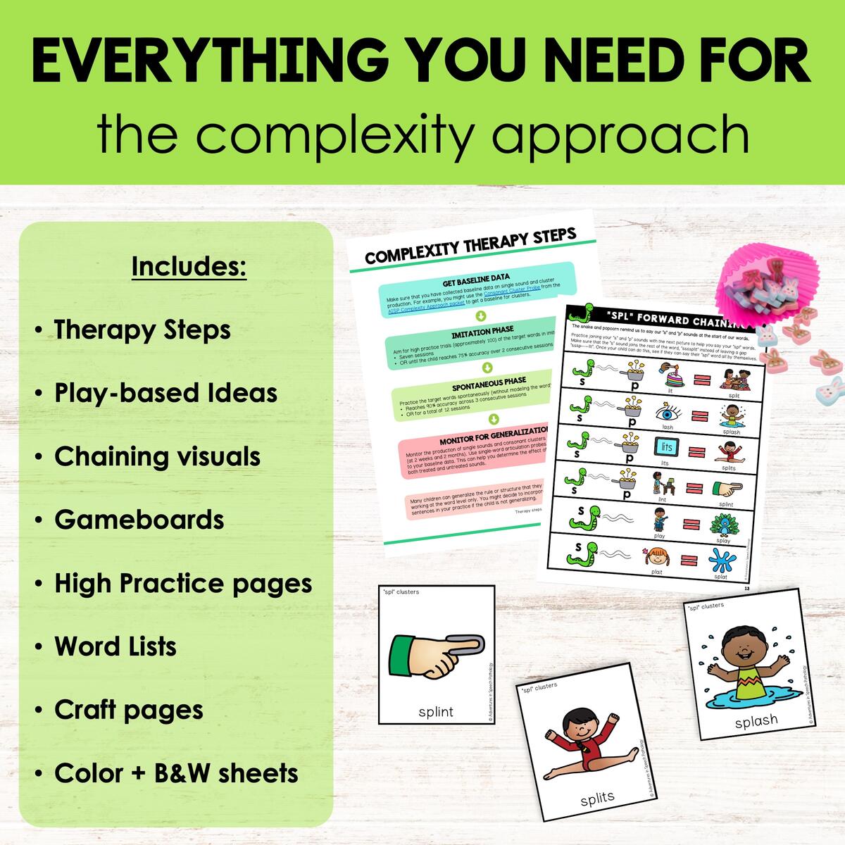 Complexity Approach Therapy Products Activities Complexity Approach Therapy Products Activities