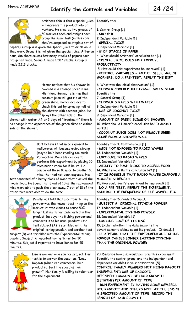 Controls And Variables Worksheet Simpsons Edition