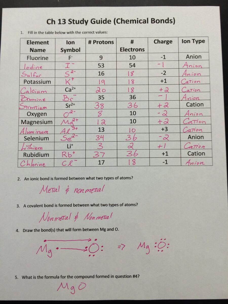 Covalent Bonding Worksheets Answer Key