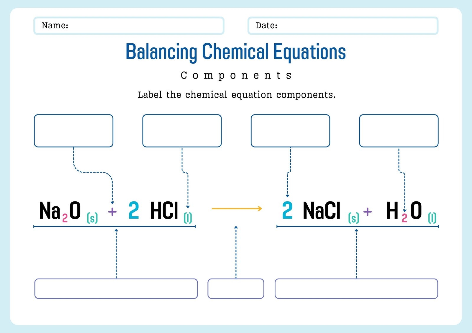 Customize 13 Balancing Chemical Equations Worksheets Templates Online Canva
