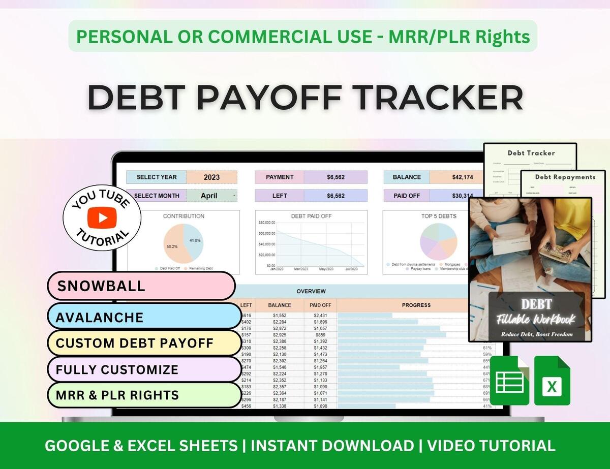 Debt Tracker Excel Google Sheets Debt Snowball Digital Debt Tracker Financial Planner Debt Payment Tracker Monthly Budget Spreadsheet Excel Etsy