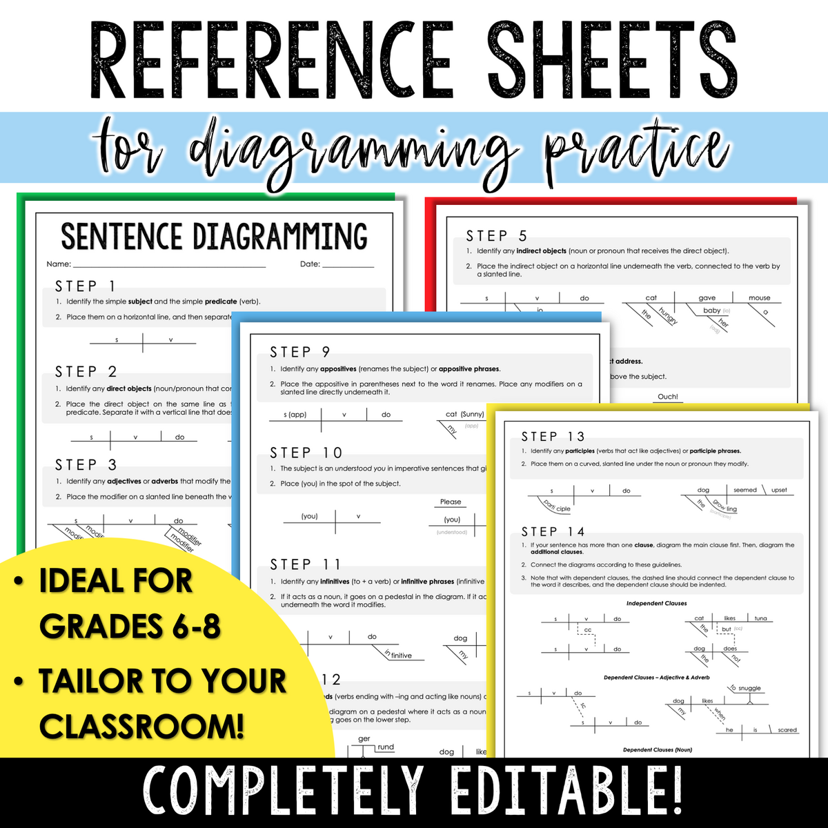 Diagramming Sentences 101 An Introduction To Sentence Diagramming Diagramming Sentences 101 An Introduction To Sentence Diagramming
