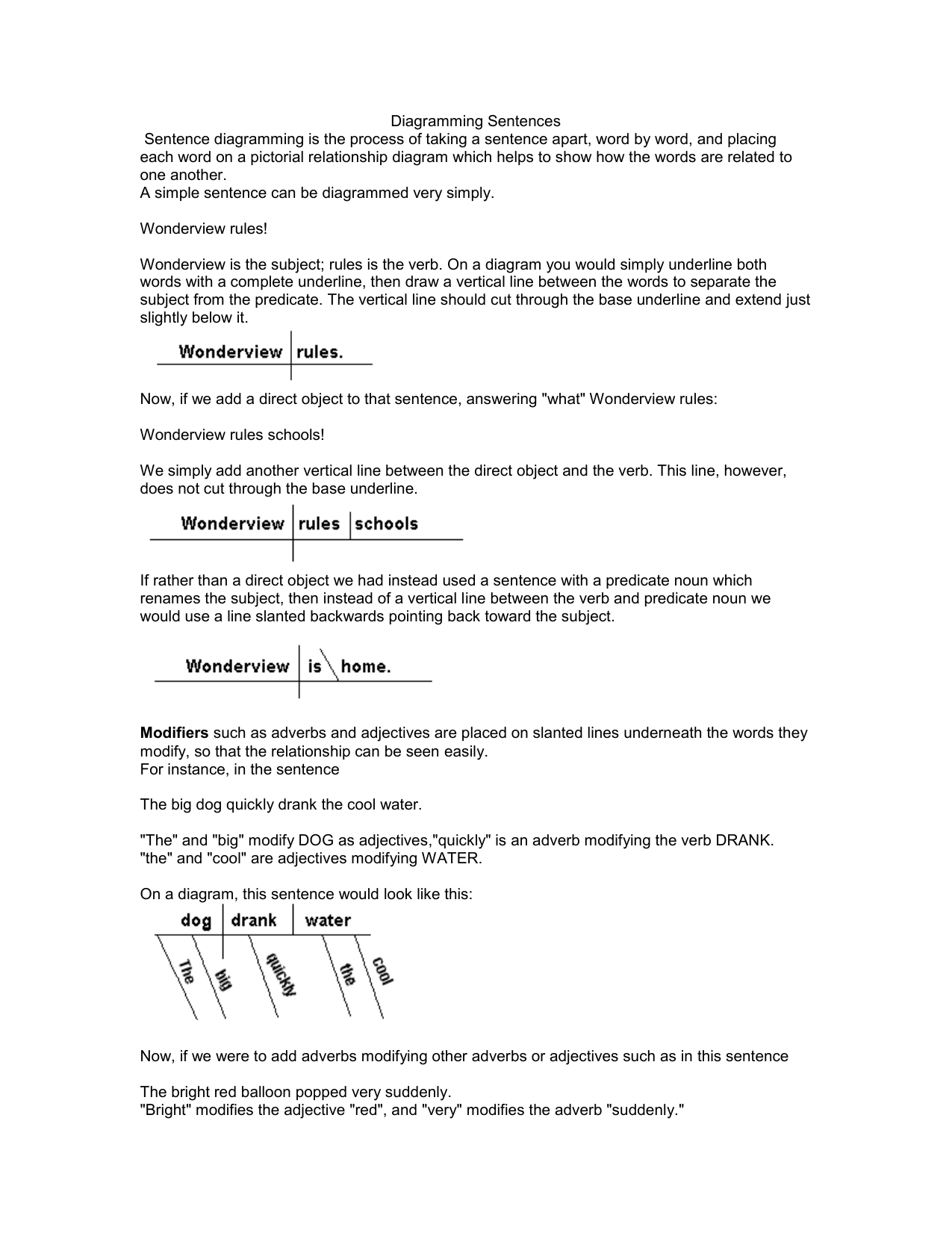 Diagramming Sentences