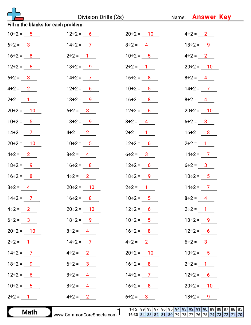 Division Worksheets