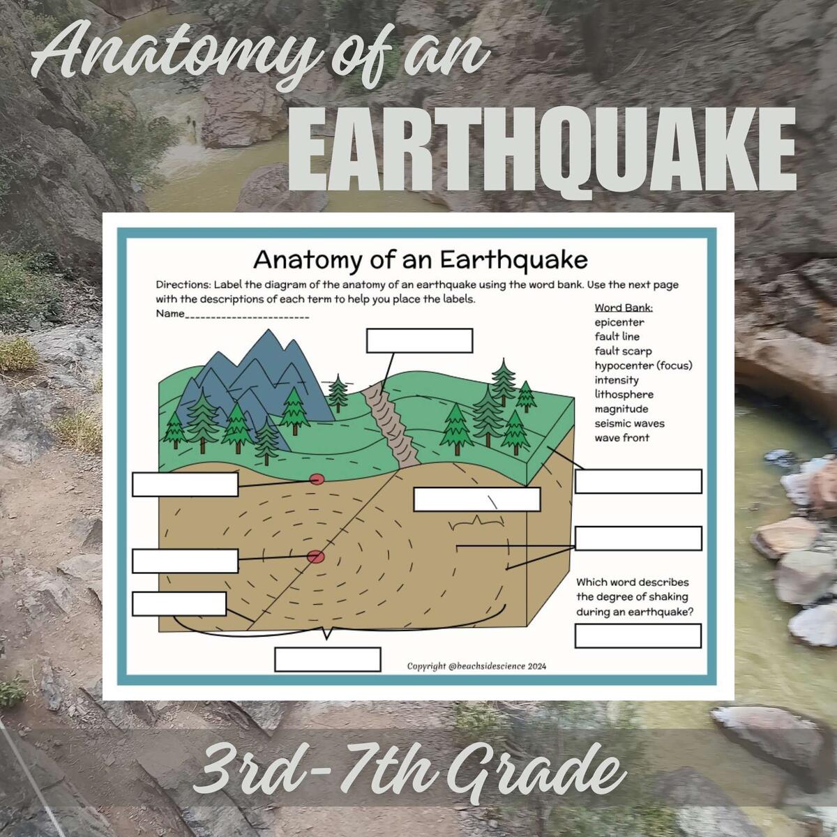 Earthquake Vocabulary And Terminology Labeling Diagram Earthquakes Simple Worksheet KS3 4 Geography Teachit