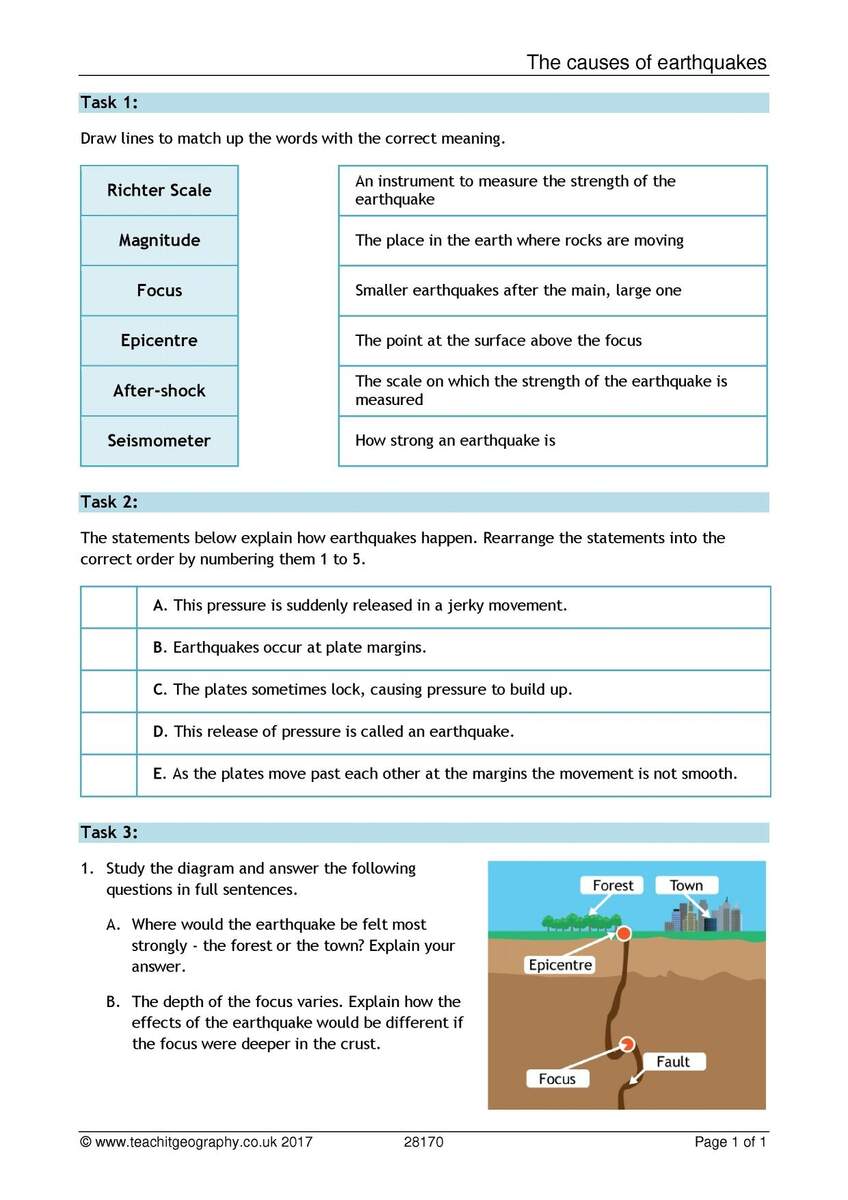 Earthquakes Simple Worksheet KS3 4 Geography Teachit Earthquakes Simple Worksheet KS3 4 Geography Teachit