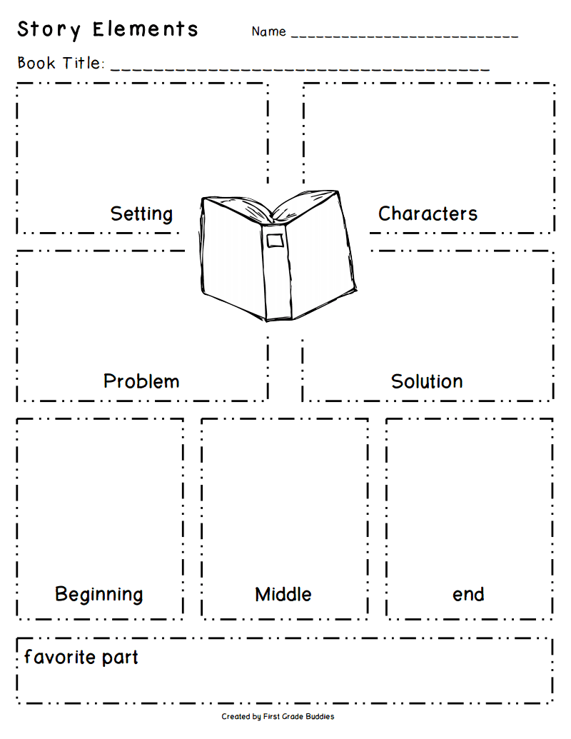 Elements Of Plot Worksheet Abhayjere