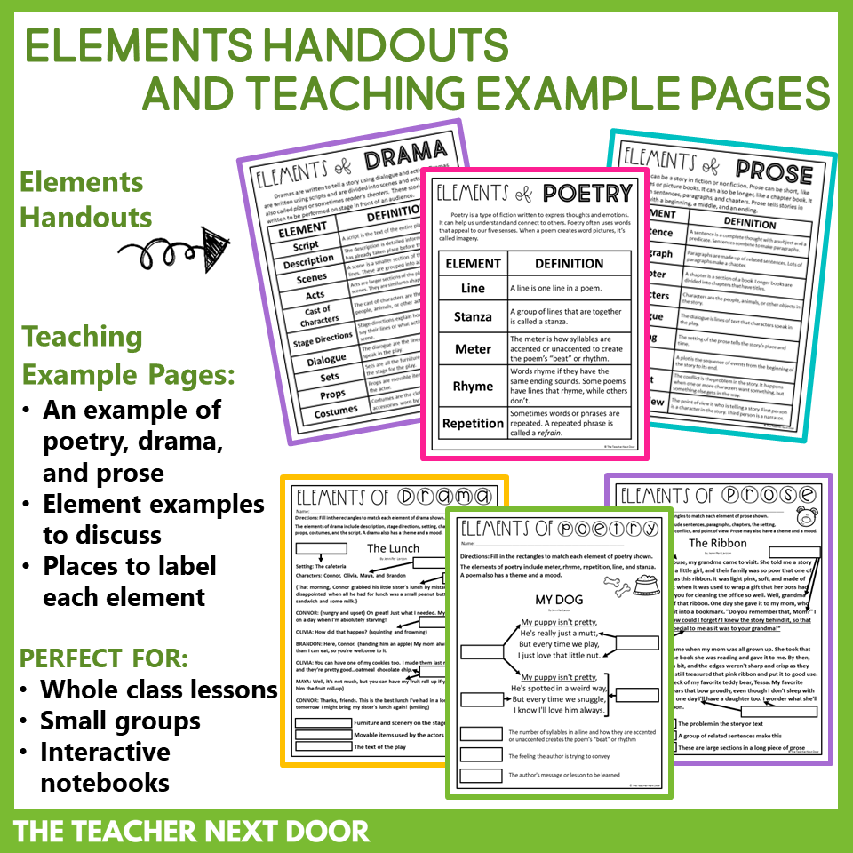 Elements Of Poetry Drama And Prose In Print And Digital Poetry Unit The Teacher Next Door Poetic Devices Worksheet 5 Reading Activity