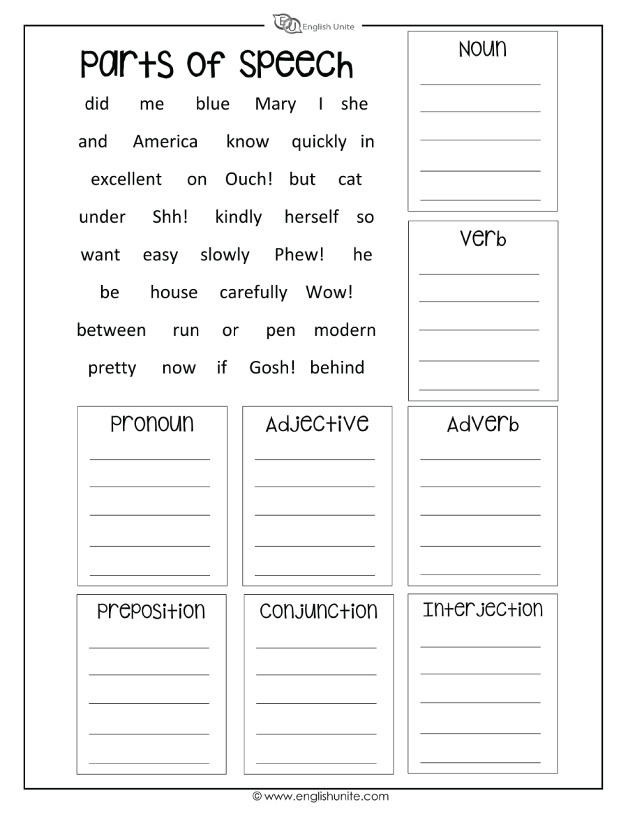 1st Through 3rd Grade Parts Of Speech Worksheets Verbs Nouns Adjectives Pronouns Printable Etsy
