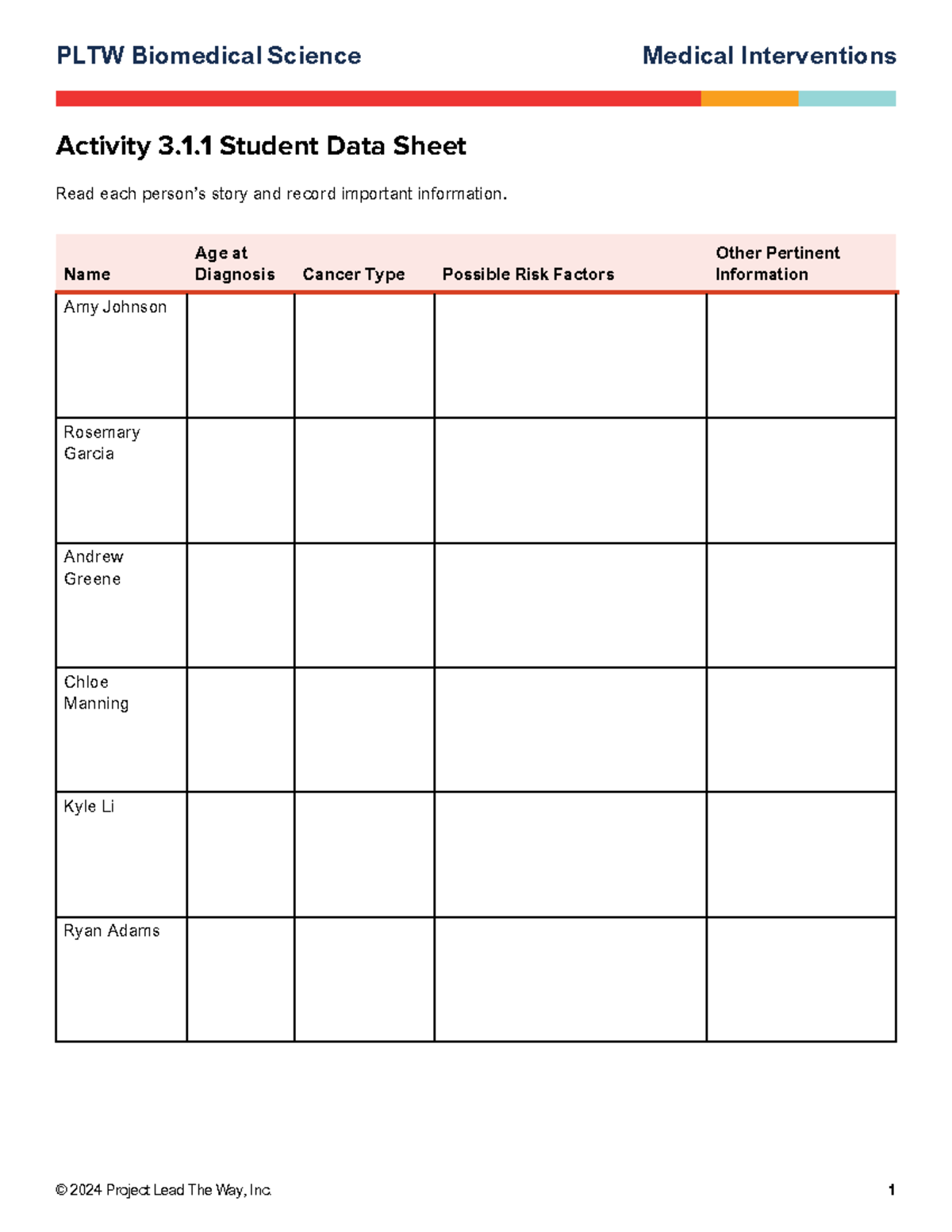 Epithelial Tissues Overview And Vocabulary Anatomy Worksheet Studocu