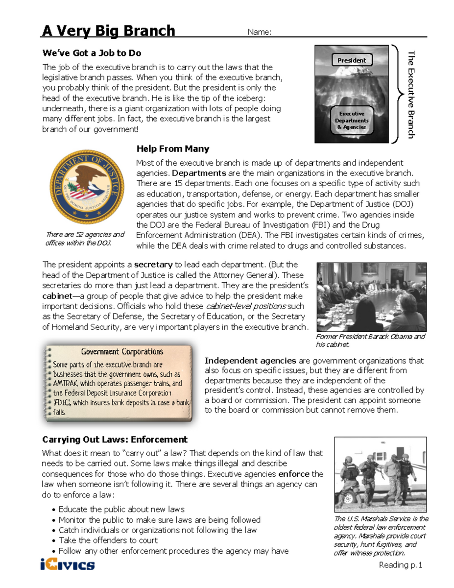 Executive Branch Overview The Role Of Departments Agencies Studocu Executive Branch Overview The Role Of Departments Agencies Studocu