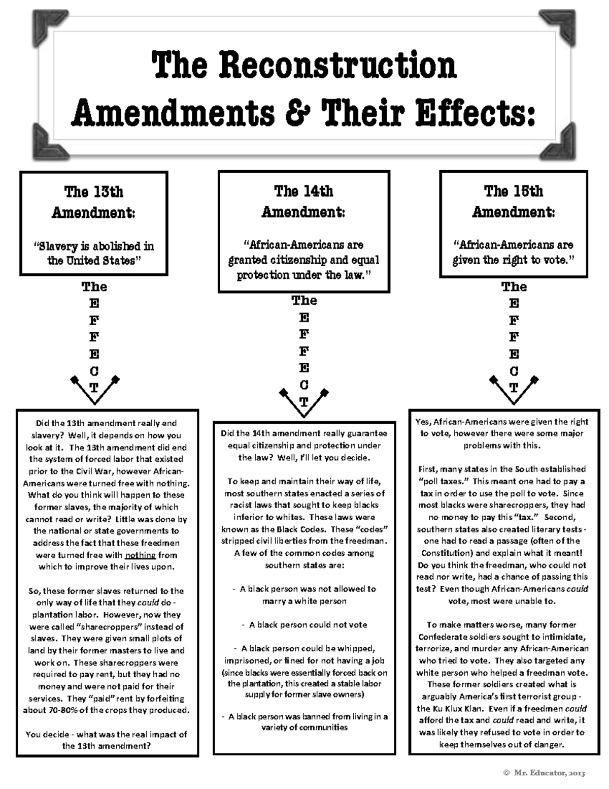 Executive Branch Overview The Role Of Departments Agencies Studocu Executive Branch Overview The Role Of Departments Agencies Studocu