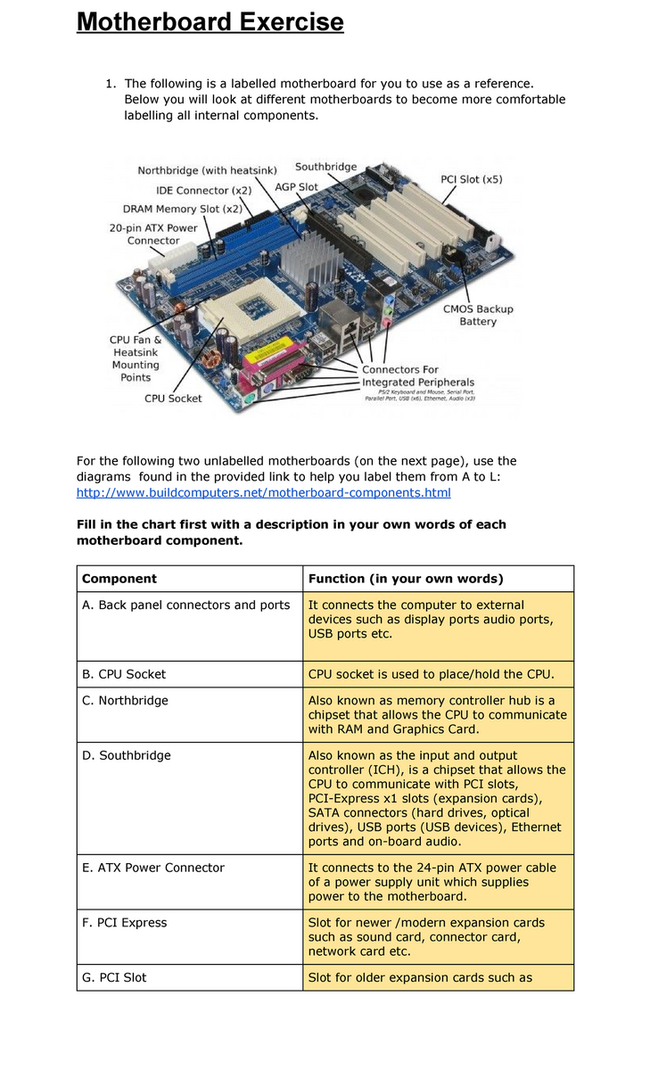 Exercise 4 Motherboard Labelling And Component Functions Guide Studocu