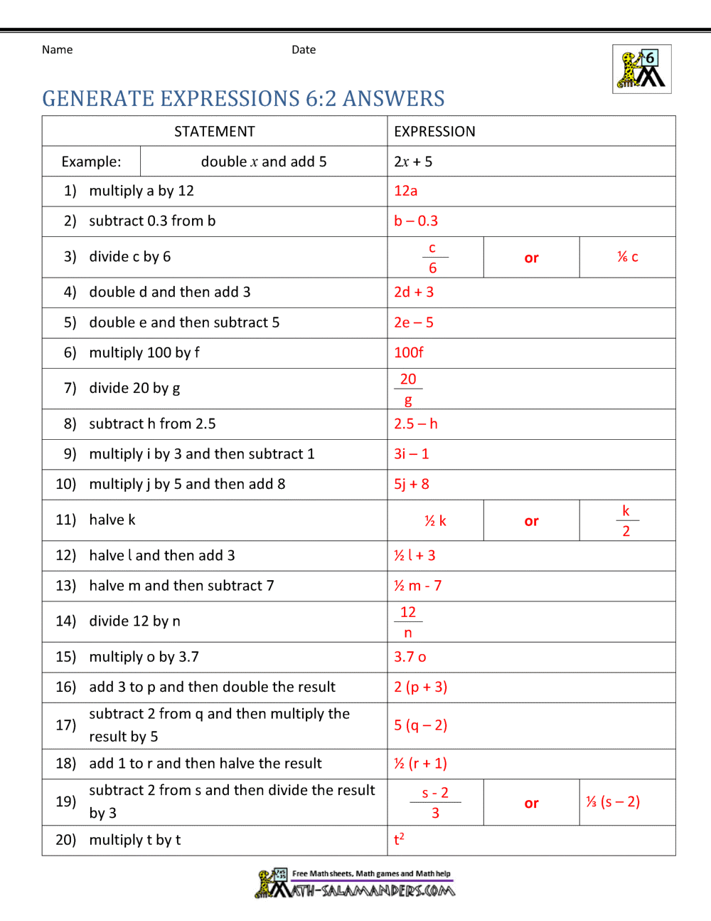 Expressions And Equations 6th Grade