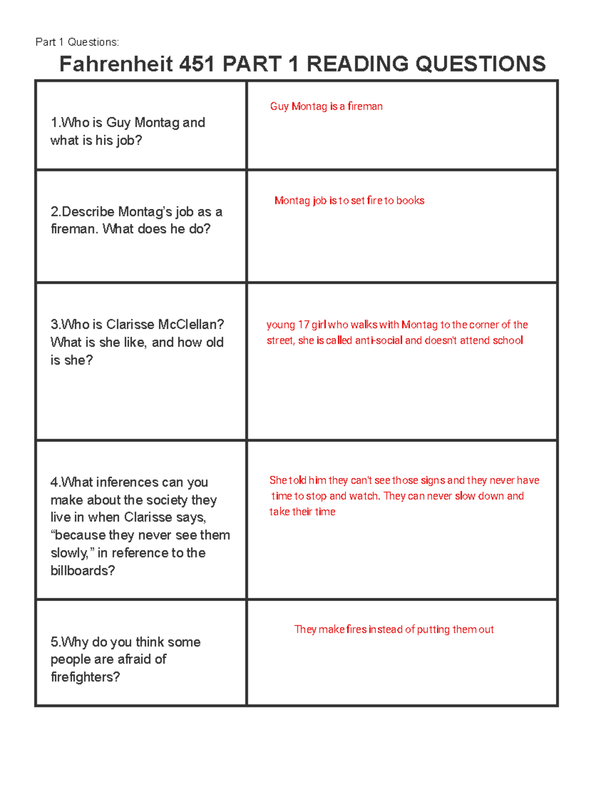F451 Part 1 Reading Questions Study Guide By Favyan Zepeda Studocu