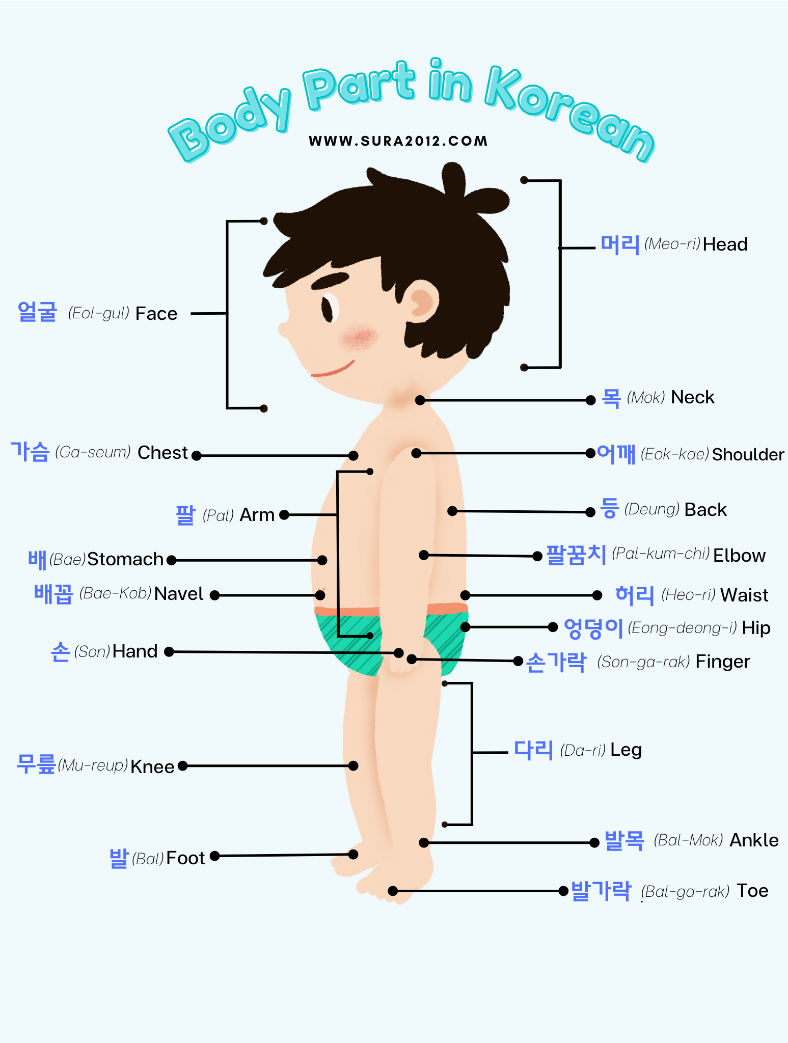 370 Learning Korean Ideas Korean Words Learning Korean Language Learning Korean Lessons